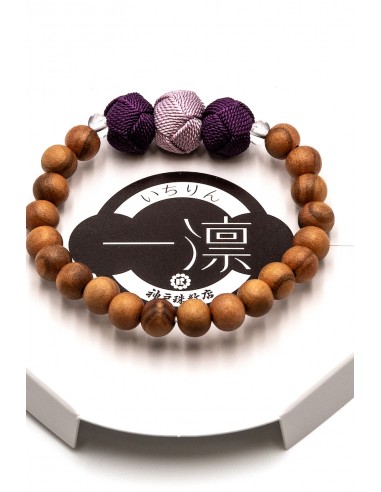 Chinese Good Luck Bracelet: The Meaning Behind These Charms